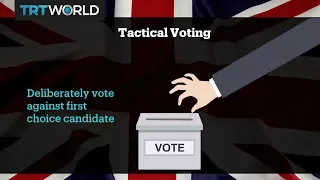 UK Elections: Tactical voters trying to shift election result