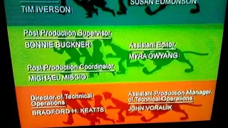 What`s New Scooby Doo Credits