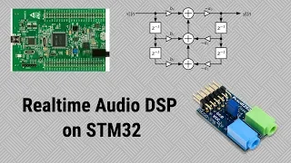 [#5] IIR Filters - Audio DSP On STM32 with I2S (24 Bit / 96 kHz)