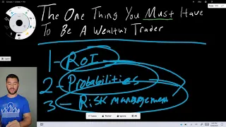 Forex: The ONE Thing You MUST Have To Be A WEALTHY Trader...