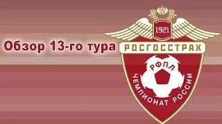 Matchday 13 Review | RPL 2015/16