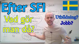 Vad händer efter SFI? (vägar till utbildning och jobb)