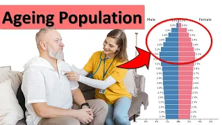 The Problems with  an Ageing Population