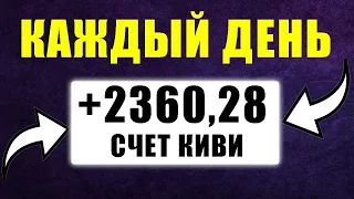 $250 В ДЕНЬ! ТОП 6 САЙТА ДЛЯ ЗАРАБОТКА ДЕНЕГ БЕЗ ВЛОЖЕНИЙ ДЛЯ НОВИЧКОВ. Как заработать в Интернете