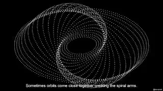 Grand Design Spiral Galaxy Formation Animation