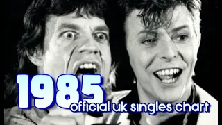 Top Songs of 1985 | #1s Official UK Singles Chart