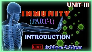 IMMUNITY(PART-1)//12th CLASS// +2 SCIENCE // CBSE// CHSE