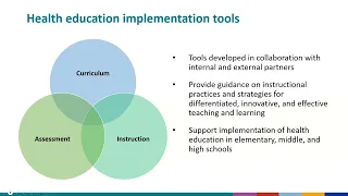 CDC Resources for Teachers to Enhance Health Education Curriculum and Instruction