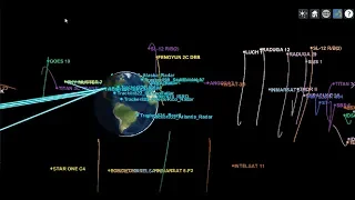 Webinar : Test, Training, & Exercises For Space Professionals (Updated)