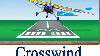 95 Crosswind Landing Tips for Private Pilots and Student Pilots + GA News