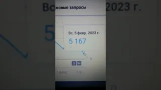 5 167 просмотров было в Воскресенье 5 Февраля 2023 года