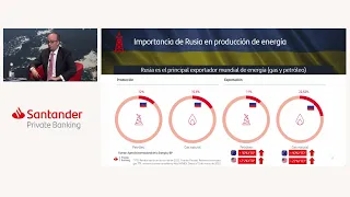 Análisis de los posibles escenarios económicos en la situación de Ucrania | Wealth Talk