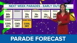 New Orleans Weather: Beautiful Sunday for parades