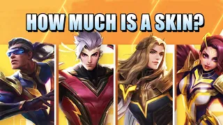 How Much Do You Need for A Super Hero Skin?