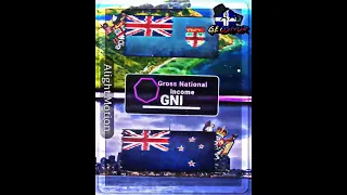 New Zealand vs Fiji @HellasBallEdits #shorts #viral #1v1 #vs #geography #countries #fyp #world