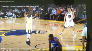 Reacting to every NBA teams best ankle breaker since 2000