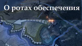 Роты обеспечения в Hearts of Iron 4 (1.10.3)