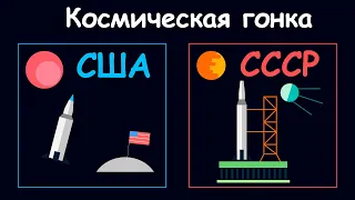 Космическая гонка США и СССР