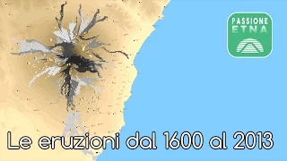 Etna - Le eruzioni dal 1600 al 2013