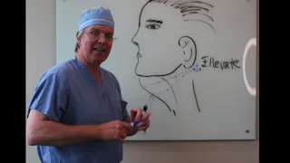 How Dr. Claytor Gives You a YOUNGER Looking Neck! | Necklift, SmartLipo, MyEllevate