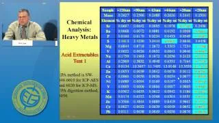 EGU2012: Geosciences and health (PC1)