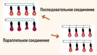 Параллельное соединение проводников