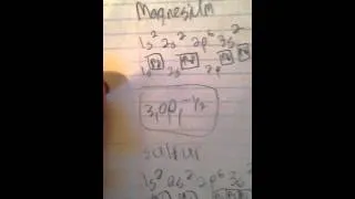 Magnesium quantum number