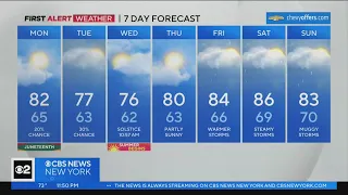 First Alert Forecast: CBS2 6/18/23 Nightly Weather