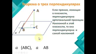 Ортогональное проектирование Теорема о трех перпендикулярах