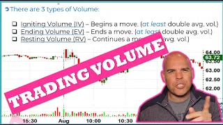 Unlocking Profit Potential: The Power of VOLUME in Trading