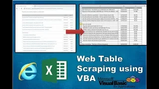 Web Scraping using VBA | Web Table to Excel Worksheet | Sample no. 2