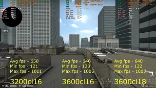 3200cl16 vs 3600cl16 vs 3600cl18 -- 5800x3d -- 3080 Gaming benchmark