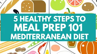 Looking for HEALTHY MEAL PREP IDEAS? | mediterranean diet meal planning is the answer!