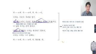 스카이에듀사계국어내신 - 고기잡이 현대시-해에게서소년에게(최남선)-도영훈 https://cafe.naver.com/keepcomposure1