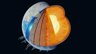 Earth Layers Size Comparison (2020) 3D 4K 60FPS