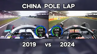 China Pole Lap 2024 vs 2019 - Verstappen vs Bottas