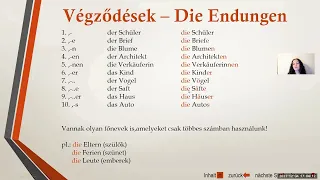 3. lecke A német többes szám, a személyes névmás és az ige (Plural, das Personalpronomen, das Verb)