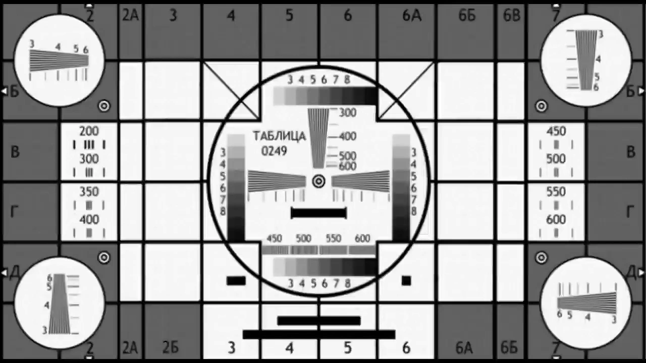 Советские песни часть 4 (Хиты 1973) Песни СССР