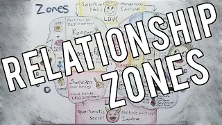 Zones: A map of relationship types to help relieve dating confusion