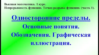 Односторонние пределы (часть 1). Высшая математика.