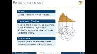 Земля на плані та карті ч.2 (Рельєф на плані та карті). Відео 1 2 2 2