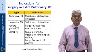 42 Management of Extra pulmonary Tuberculosis Session 01