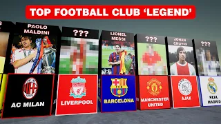 Greatest Player Every Top Football Club  | 3d comparison | Football statistics