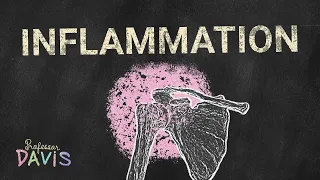 Pathophysiology Review over Inflammation