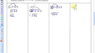 5.1: part 1 (Introduction to Radicals)