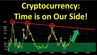 Cryptocurrency: Time is on Our Side!