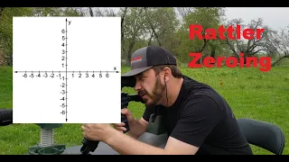 AGM Rattler Zeroing