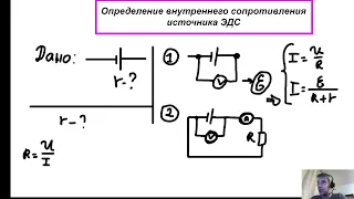 Определение внутреннего сопротивления источника тока  @YuriKovalenok