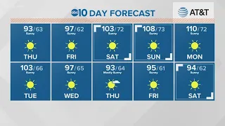 Local 6 a.m. Weather: September 3, 2020