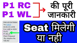 P1 RC 60 , P1 Wl 60 means in hindi || WL or RC kya hai. Railway ticket p1wl, p1rc